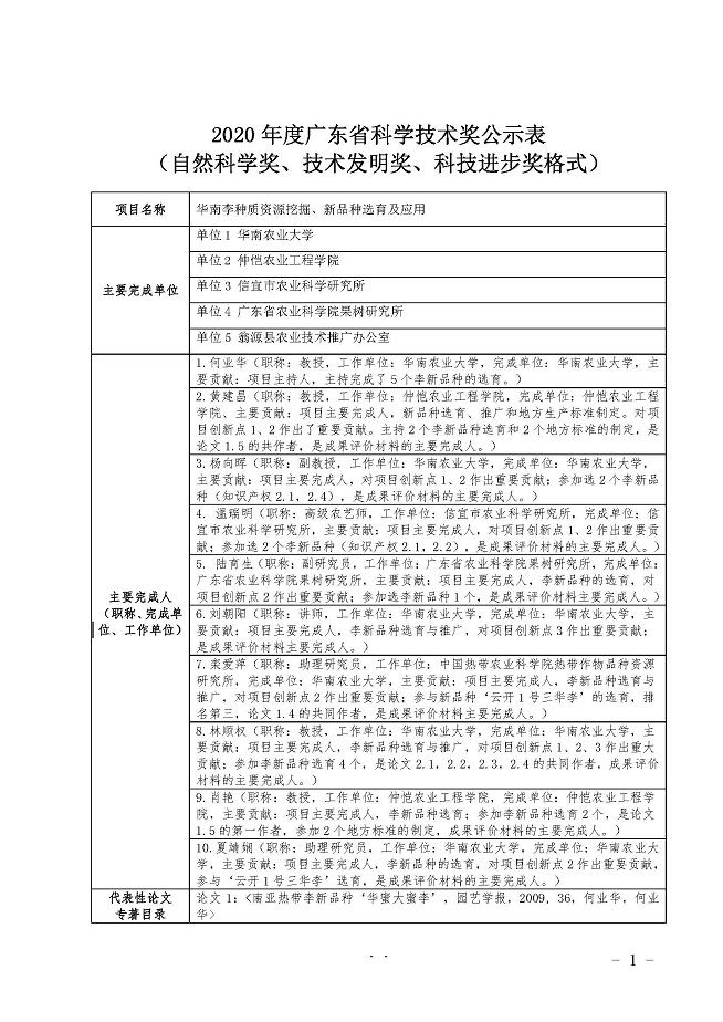 20200804 2020年度广东省科学技术奖公示表-01_页面_1.jpg